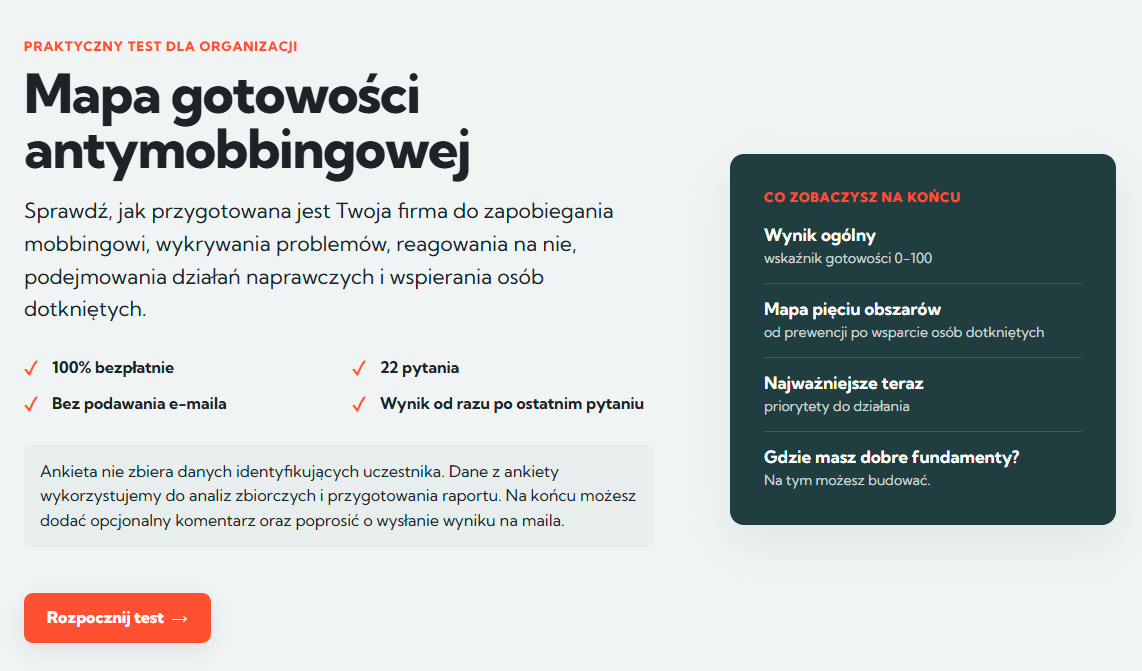 Mapa gotowości antymobbingowej